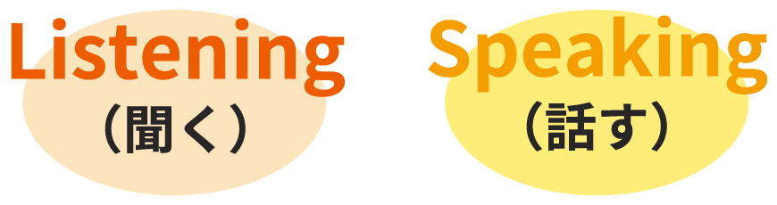 聞く話す