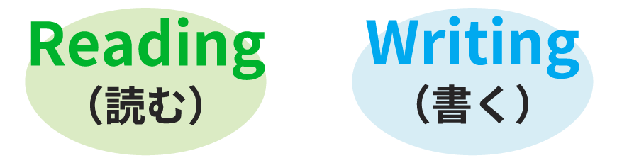 読む書く